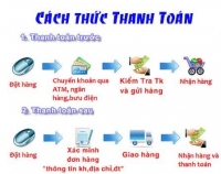 Thanh toán & giao hàng